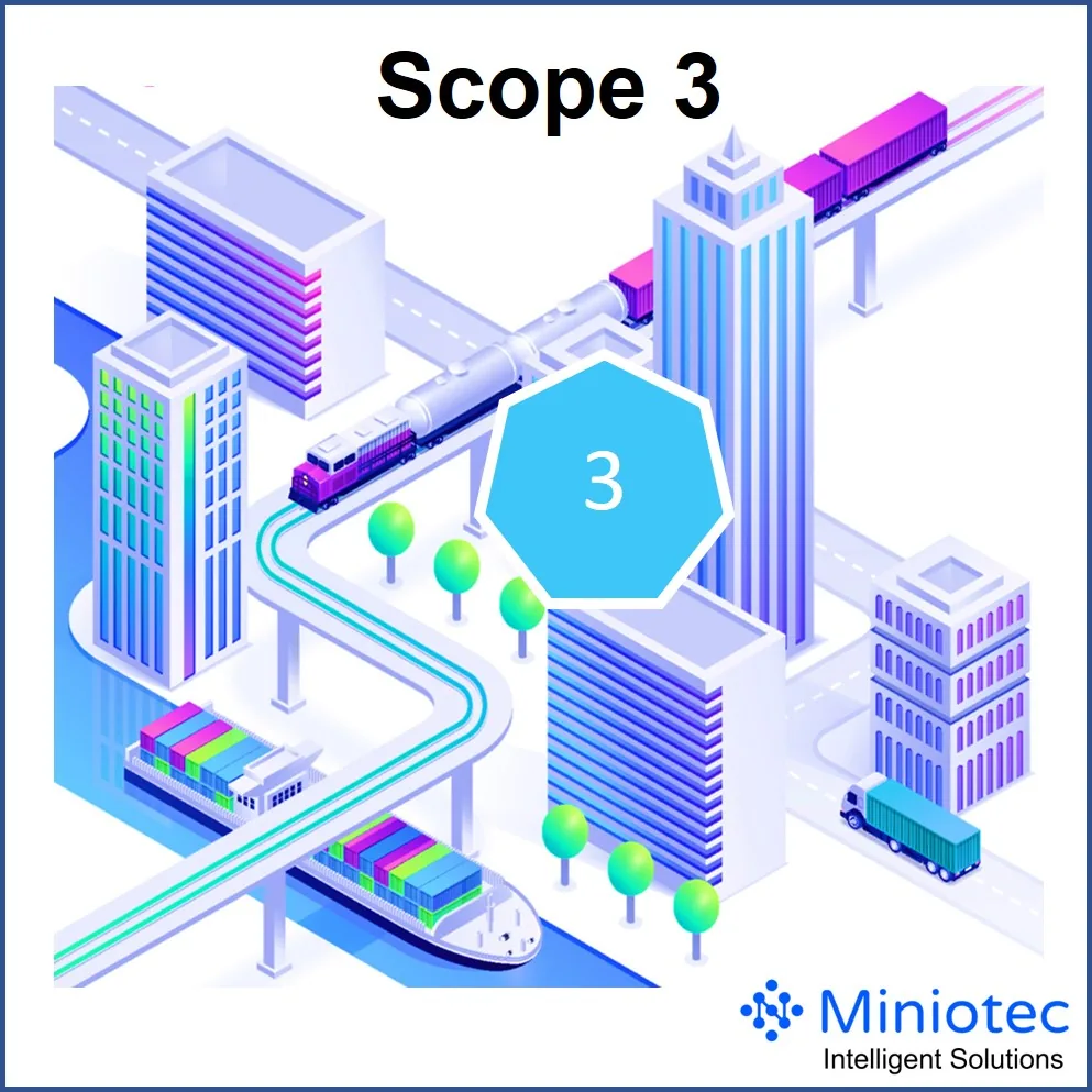 Scope 3 emissions - indirect emissions that occur throughout a company's value chain, upstream and downstream - Miniotec