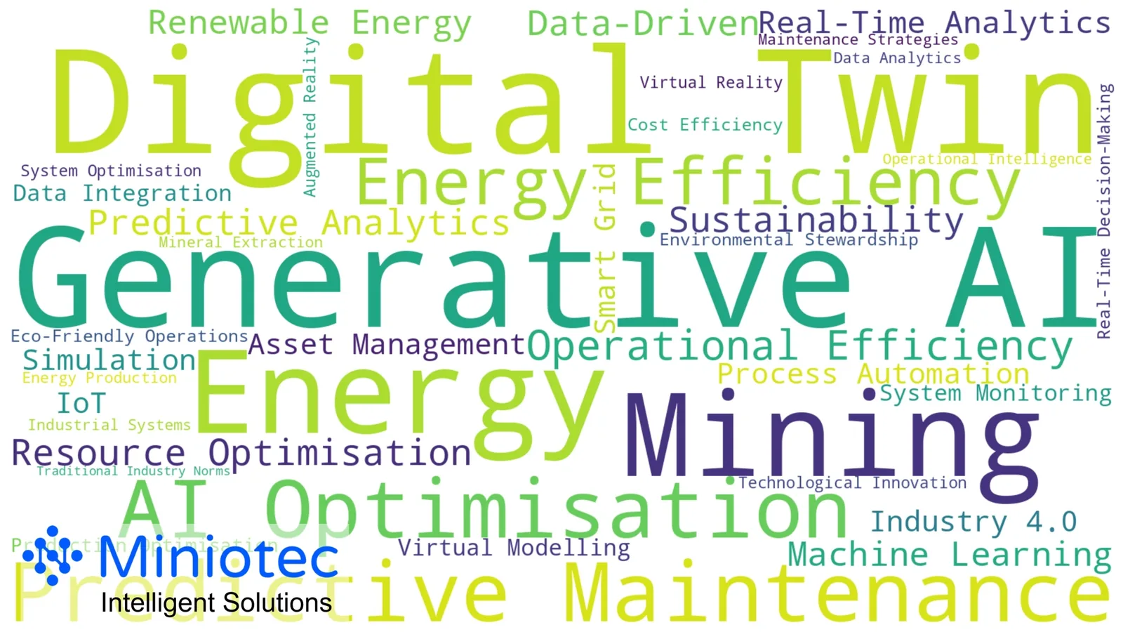 Key Digital Twin and Generative AI technological concepts in the energy and mining sectors - Miniotec