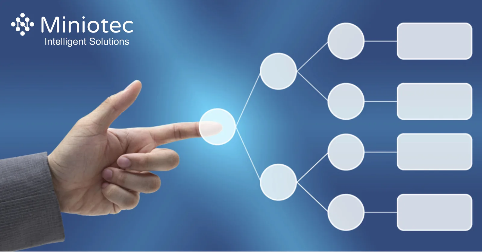 Decision Making Under Risk and Uncertainty in Challenging Times Can Cloud Choices - Miniotec