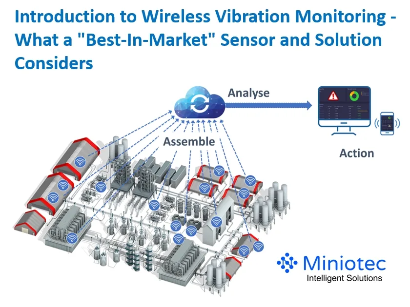 Wireless vibration monitoring title banner showing an IIoT facility with sensors feeding the Cloud to analyse and action equipment health - Miniotec